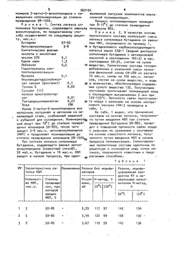 Способ получения латекса сополимера бутадиена с 2-метил-5- винилпиридином (патент 960194)