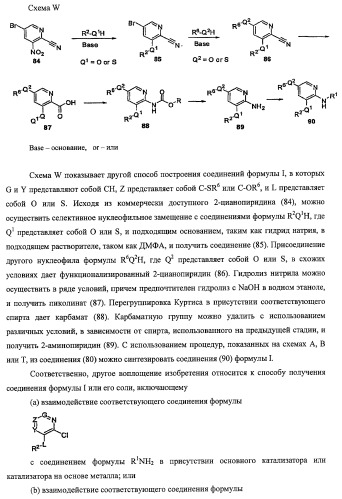 Активаторы глюкокиназы (патент 2457207)