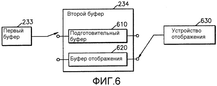 Носитель информации, содержащий графические данные, способ и устройство для обработки графических данных (патент 2304303)