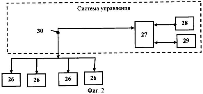 Сверхзвуковой биротативный реактивный снаряд (патент 2338151)