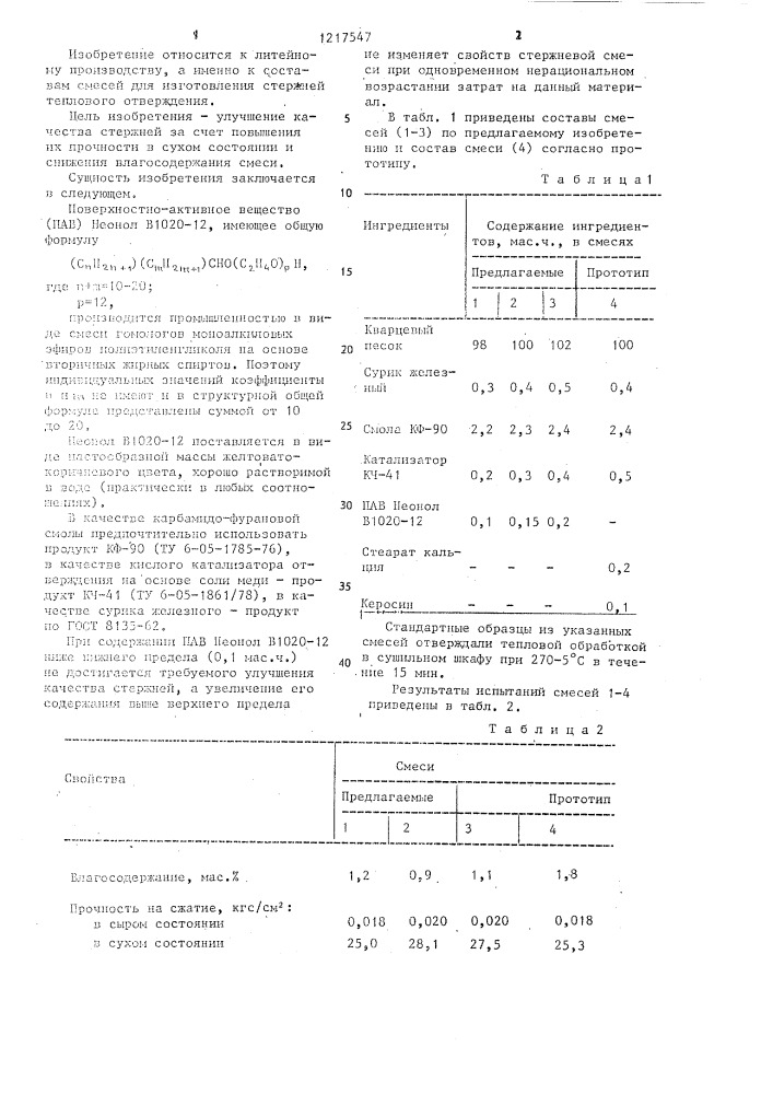 Смесь для изготовления литейных стержней теплового отверждения (патент 1217547)