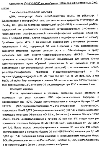 Производные пиридина и пиримидина в качестве антагонистов mglur2 (патент 2451673)