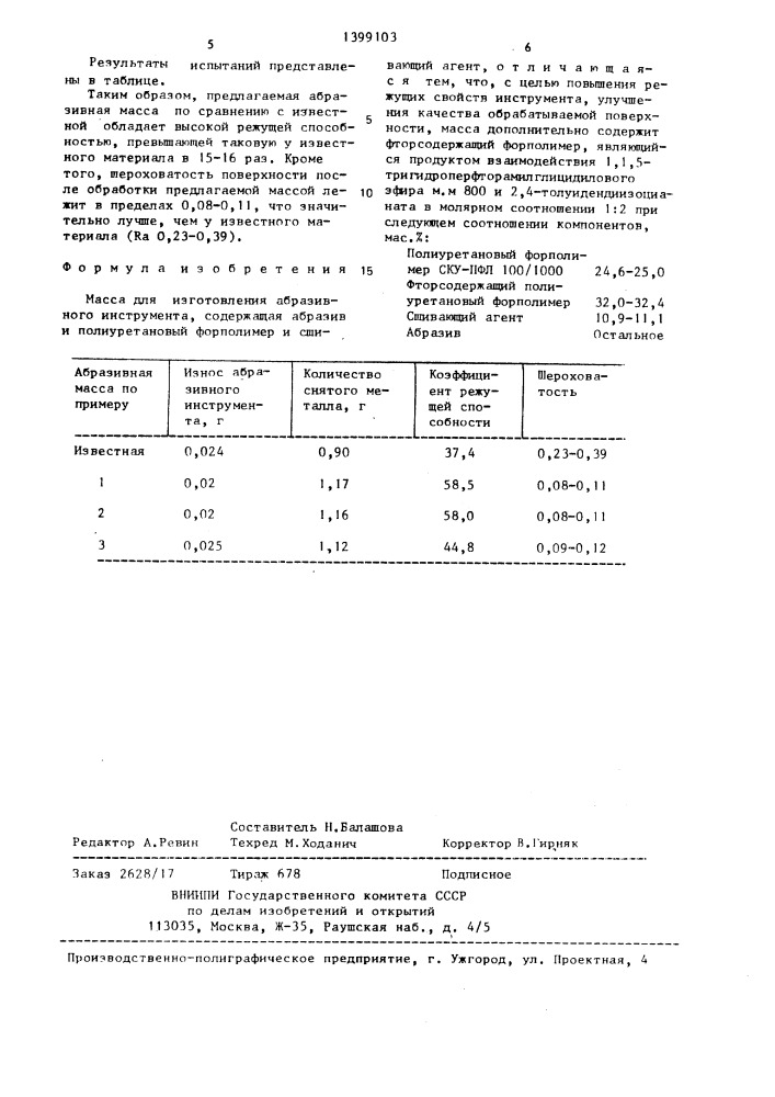 Масса для изготовления абразивного инструмента (патент 1399103)