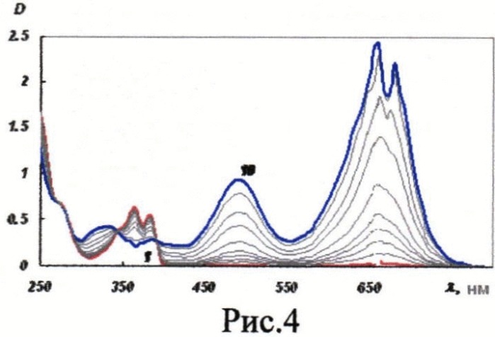Способ спекрофотометрического определения ионов металлов (патент 2526176)