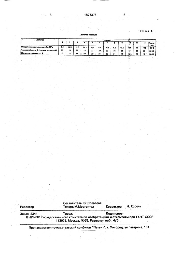 Шихта для изготовления графитсодержащих огнеупоров (патент 1827376)