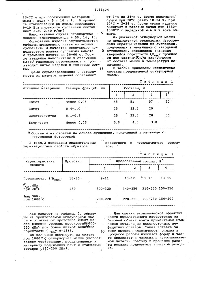 Огнеупорная масса (патент 1011604)
