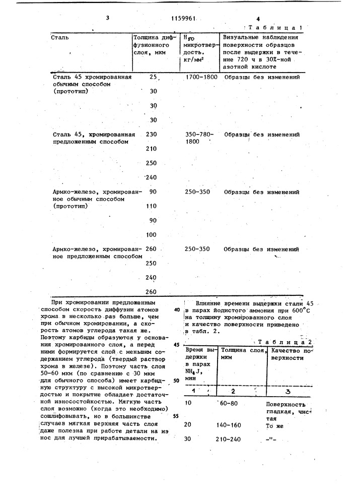 Способ диффузионного хромирования стальных изделий (патент 1159961)