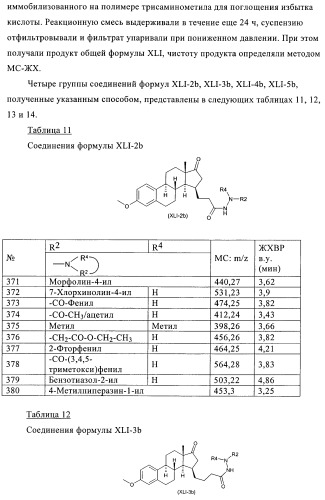 Новые ингибиторы 17 -гидроксистероид-дегидрогеназы типа i (патент 2369614)