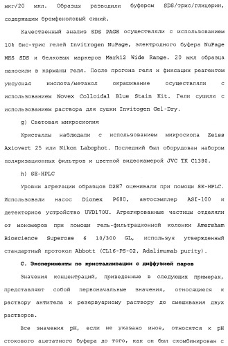 Кристаллические антитела против htnf  (патент 2486296)