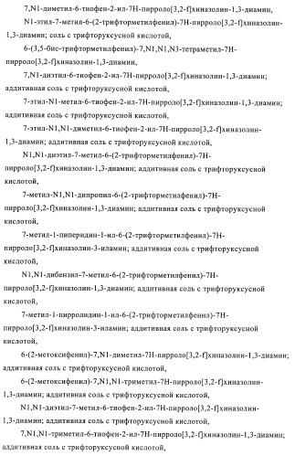 Производные диаминопирролохиназолинов в качестве ингибиторов протеинтирозинфосфатазы (патент 2367664)