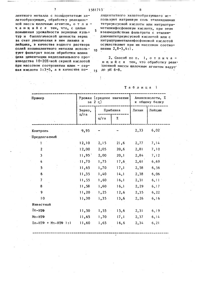 Способ получения микроудобрений (патент 1581715)