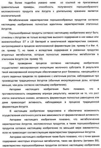 Порошкообразный кисломолочный продукт или йогурт с высоким содержанием молочнокислых микроорганизмов (патент 2452185)