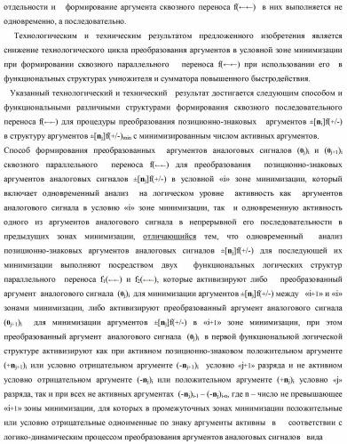 Способ формирования преобразованных аргументов аналоговых сигналов (0j)i и (0j+1)i сквозного параллельного переноса f(  ) для преобразования позиционно-знаковых аргументов аналоговых сигналов &#177;[nj]f(+/-) в условной &quot;i&quot; зоне минимизации и функциональная структура для его реализации (варианты) (патент 2420868)