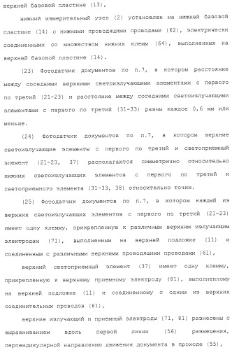 Фотодатчик документов из установленных на поверхности элементов (патент 2488169)