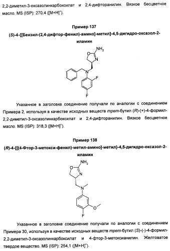 Новые 2-аминооксазолины в качестве лигандов taar1 (патент 2460725)