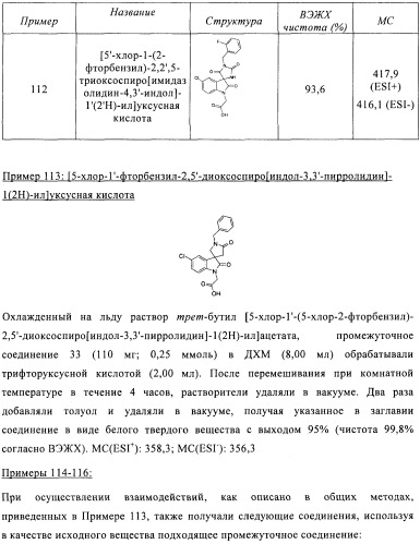 Трициклические спиро-производные в качестве модуляторов crth2 (патент 2478639)