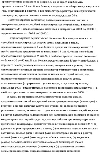 Способ газофазной полимеризации олефинов (патент 2350627)