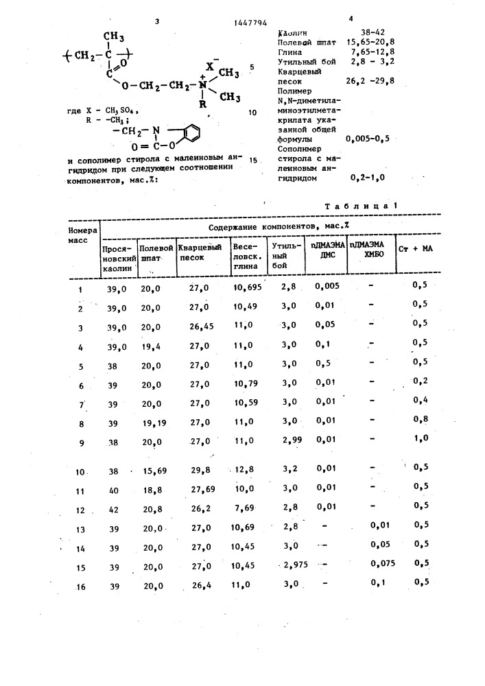 Керамическая масса для изготовления фарфоровых изделий (патент 1447794)