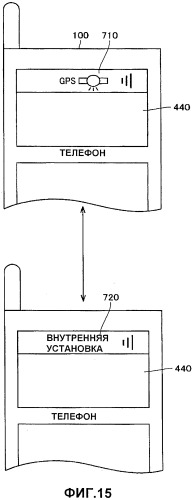 Передатчик внутренней установки для системы обеспечения информации о местоположении и способ обеспечения информации о местоположении (патент 2507540)