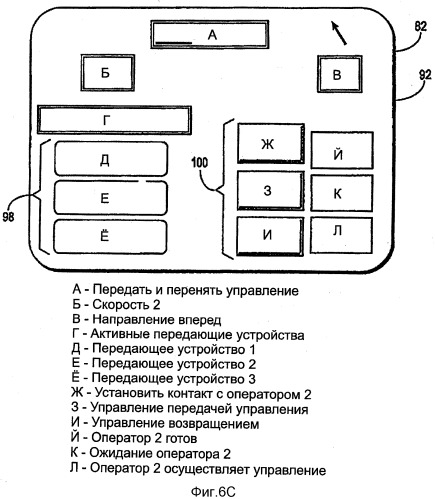 Система дистанционного управления железнодорожным транспортным средством (патент 2527936)