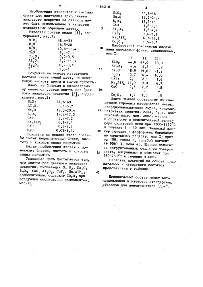 Фритта для цветного эмалевого покрытия (патент 1164218)