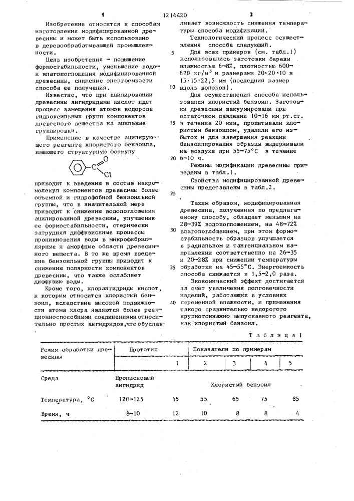 Способ модификации древесины (патент 1214420)