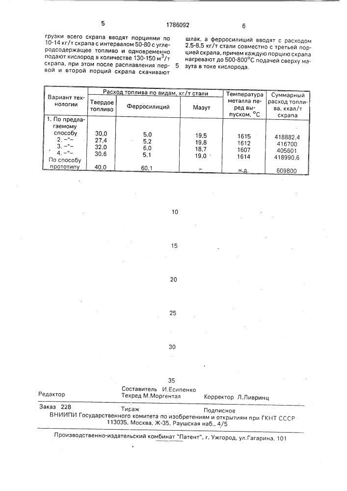 Способ выплавки стали в глуходонном конвертере (патент 1786092)