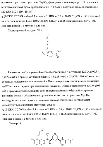 3,5-замещенные пиперидины, как ингибиторы ренина (патент 2415840)