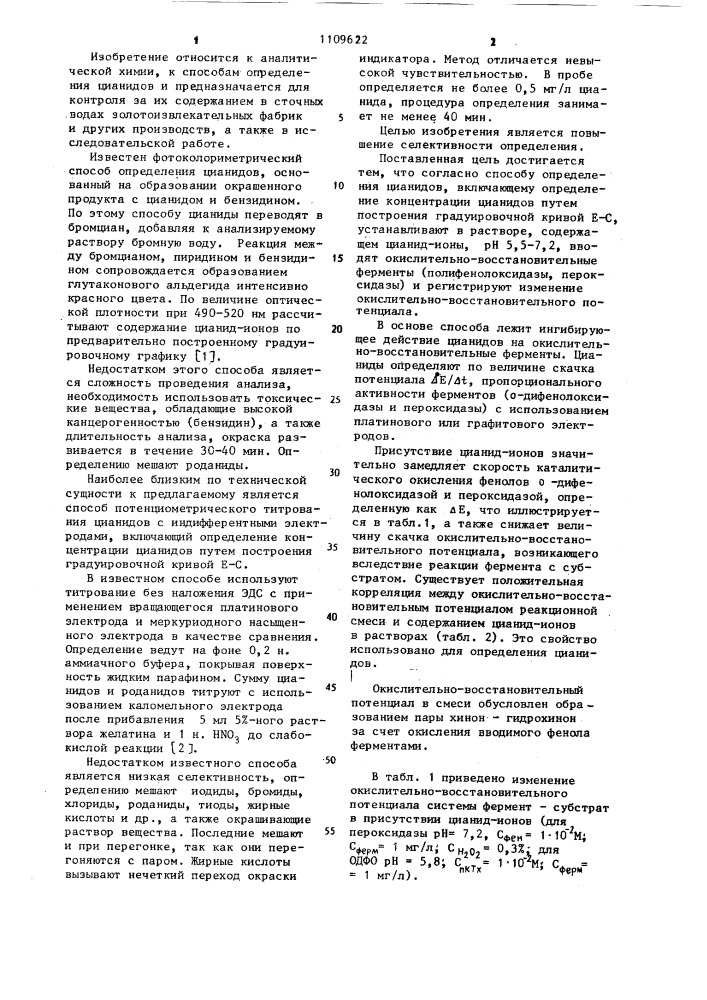 Способ потенциометрического титрования цианидов с индифферентными электродами (патент 1109622)