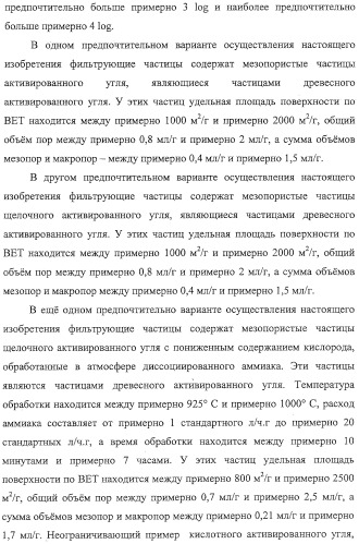 Материалы для водяных фильтров, соответствующие водяные фильтры и способы их использования (патент 2314142)