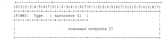 Описание характеристик агрегированных блоков медиаданных с обратной совместимостью (патент 2510908)