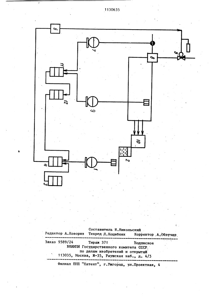 Устройство автоматического регулирования сульфидности зеленого щелока содорегенерационного котлоагрегата (патент 1130635)