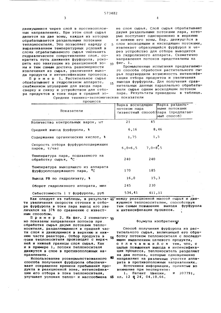 Способ получения форфурола (патент 573482)