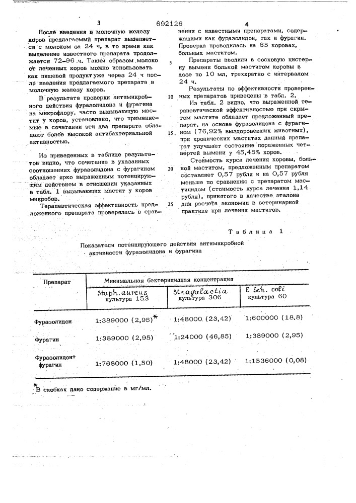 Препарат для лечения маститов у коров (патент 692126)