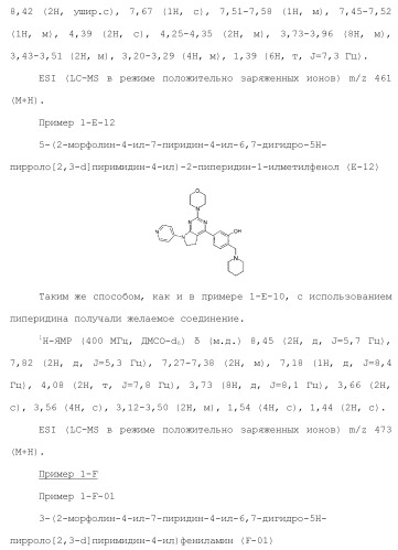 Производное пиримидина в качестве ингибитора pi3k и его применение (патент 2448109)