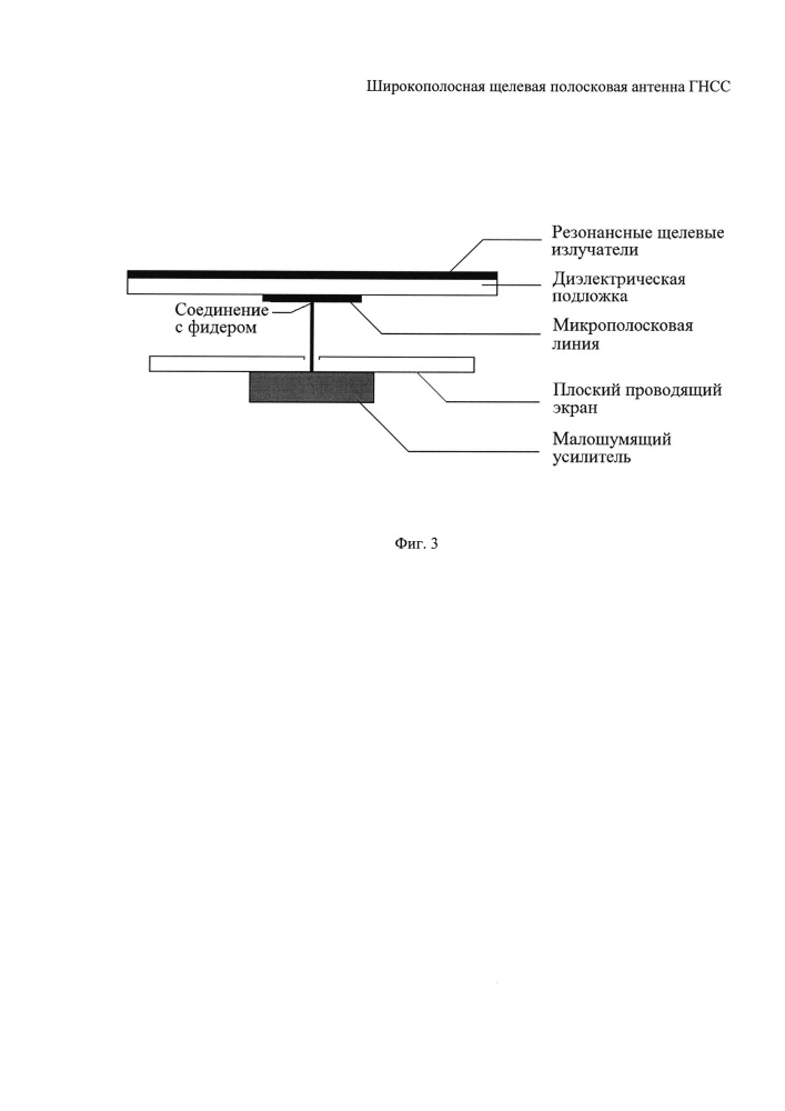 Широкополосная щелевая полосковая антенна гнсс (патент 2619846)