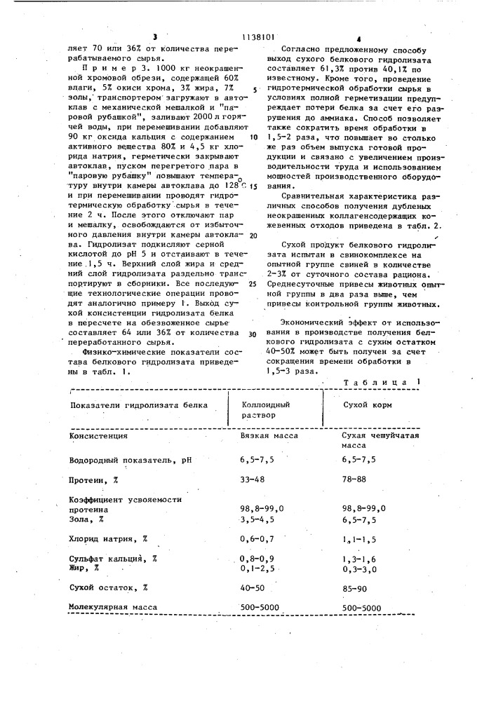 Способ получения кормовой добавки из дубленых неокрашенных кожевенных отходов (патент 1138101)