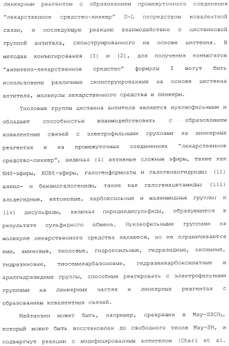 Антитела, сконструированные на основе цистеинов, и их конъюгаты (патент 2412947)