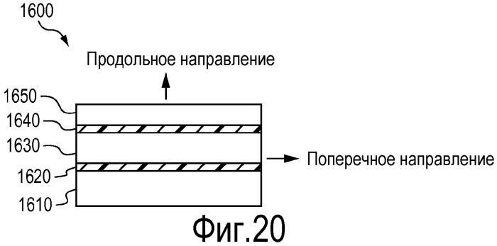 Системы, способы и материалы для доставки и отсоединяющиеся при необходимости (патент 2536553)