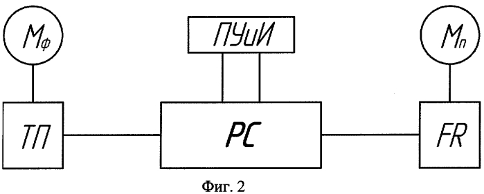Способ обработки горбыля (патент 2279973)