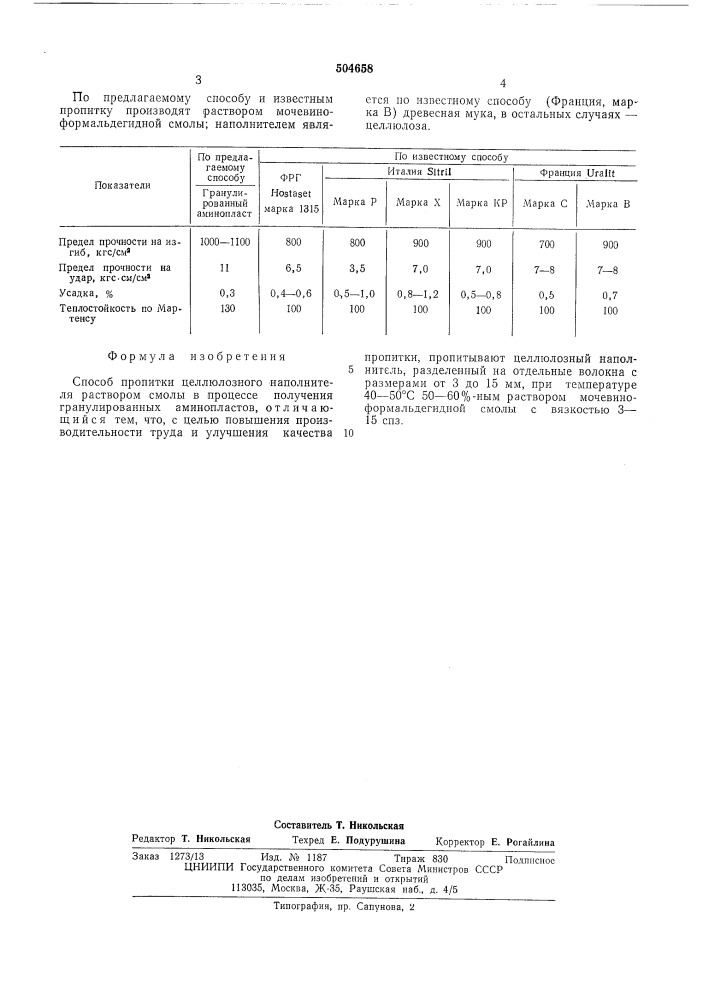 Способ пропитки целлюлозного наполнителя (патент 504658)