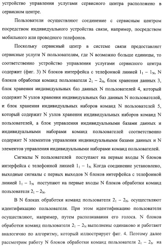 Способ управления услугами сервисного центра в системе связи (варианты) и устройство для его осуществления (патент 2316145)