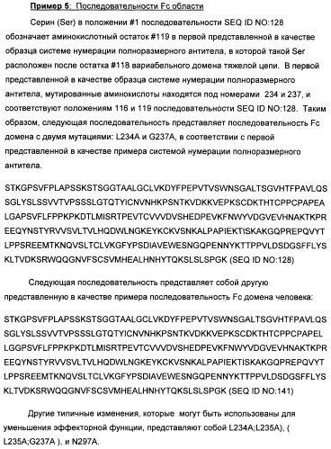 Il-13 связывающие агенты (патент 2434881)