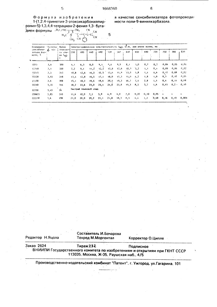 1-(1,2,4-триметил-3-этоксикарбонилпирролил-5)-1,3,4,4- тетрациан-2-фенил-1,3-бутадиен в качестве сенсибилизатора фотопроводимости поли-9-винилкарбазола (патент 1668360)