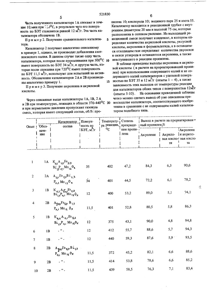 Катализатор для окисления олефинов (патент 521830)