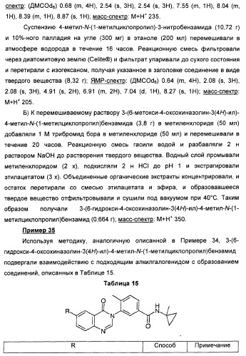 Амидные производные (патент 2375352)