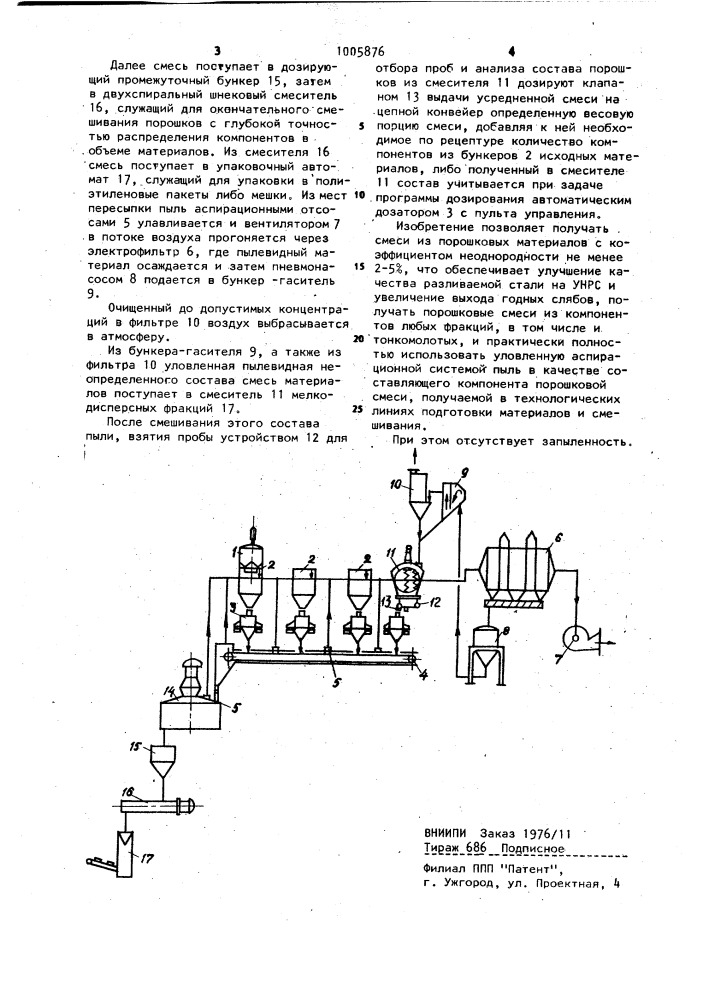 Установка для приготовления многокомпонентных смесей порошковых материалов (патент 1005876)
