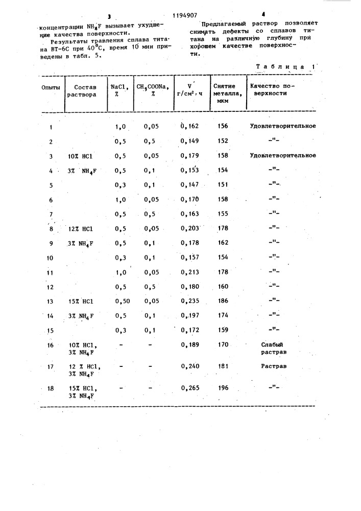 Раствор для глубокого травления титановых сплавов (патент 1194907)