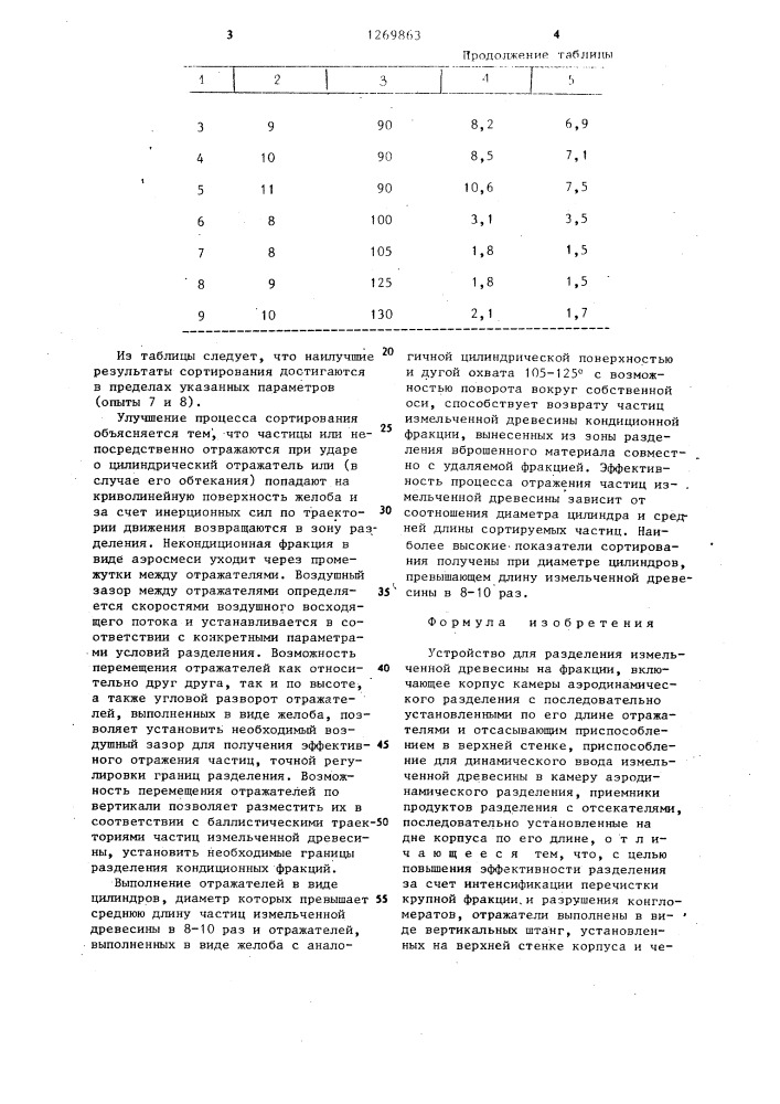 Устройство для разделения измельченной древесины на фракции (патент 1269863)