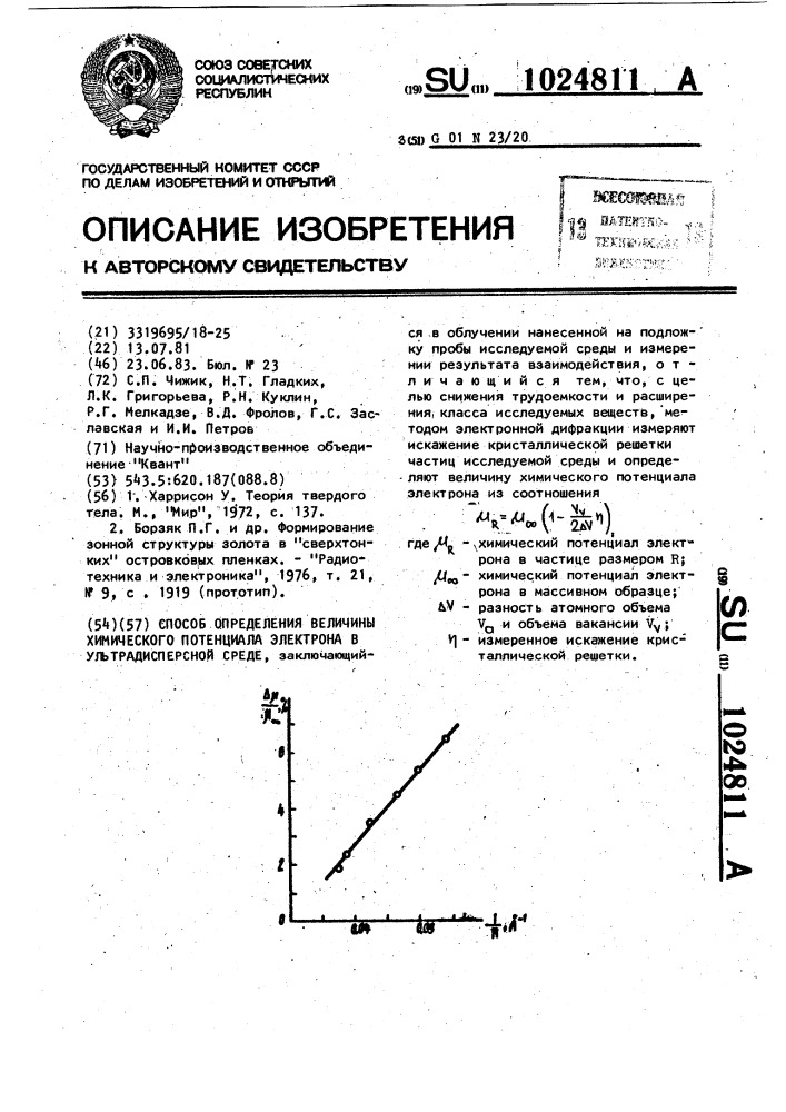 Потенциал электрона